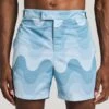 Zwemshorts - Cool Blue -Jack and Jones Verkoopwinkel 0cbce2154beb44eda4f41e3cef39c126