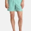 Dockers Monterey - Zwemshorts - Monterey Tijuana Green -Jack and Jones Verkoopwinkel 5e3cf7dac6f34fef84c3794c42c27e9b