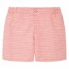 Hackett London Chain - Zwemshorts - Coral 1 Hackett London Chain - Zwemshorts - Coral -Jack and Jones Verkoopwinkel 8c409cd1f2a546b9a760d72cd0b117a8