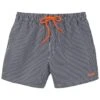 Buffalo Zwemshorts - Schwarz Weiß -Jack and Jones Verkoopwinkel 8d17e61a60714b65896d5845e43c5f54