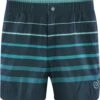Bugatti Kuno - Zwemshorts - Navy Turquoise -Jack and Jones Verkoopwinkel 9caf7129b4bc4b1889613b0c97d312a7