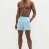 Next Standard - Zwemshorts - Light Blue 2 Next Standard - Zwemshorts - Light Blue -Jack and Jones Verkoopwinkel cbb3ee1909f54833b2b6f17dd4866bd1