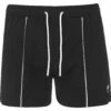 Fila Sorrent - Zwemshorts - Black -Jack and Jones Verkoopwinkel e38d0738eddd4a10bfdefb7e002ae283